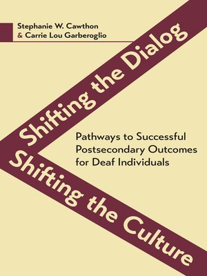 cover image of Shifting the Dialog, Shifting the Culture